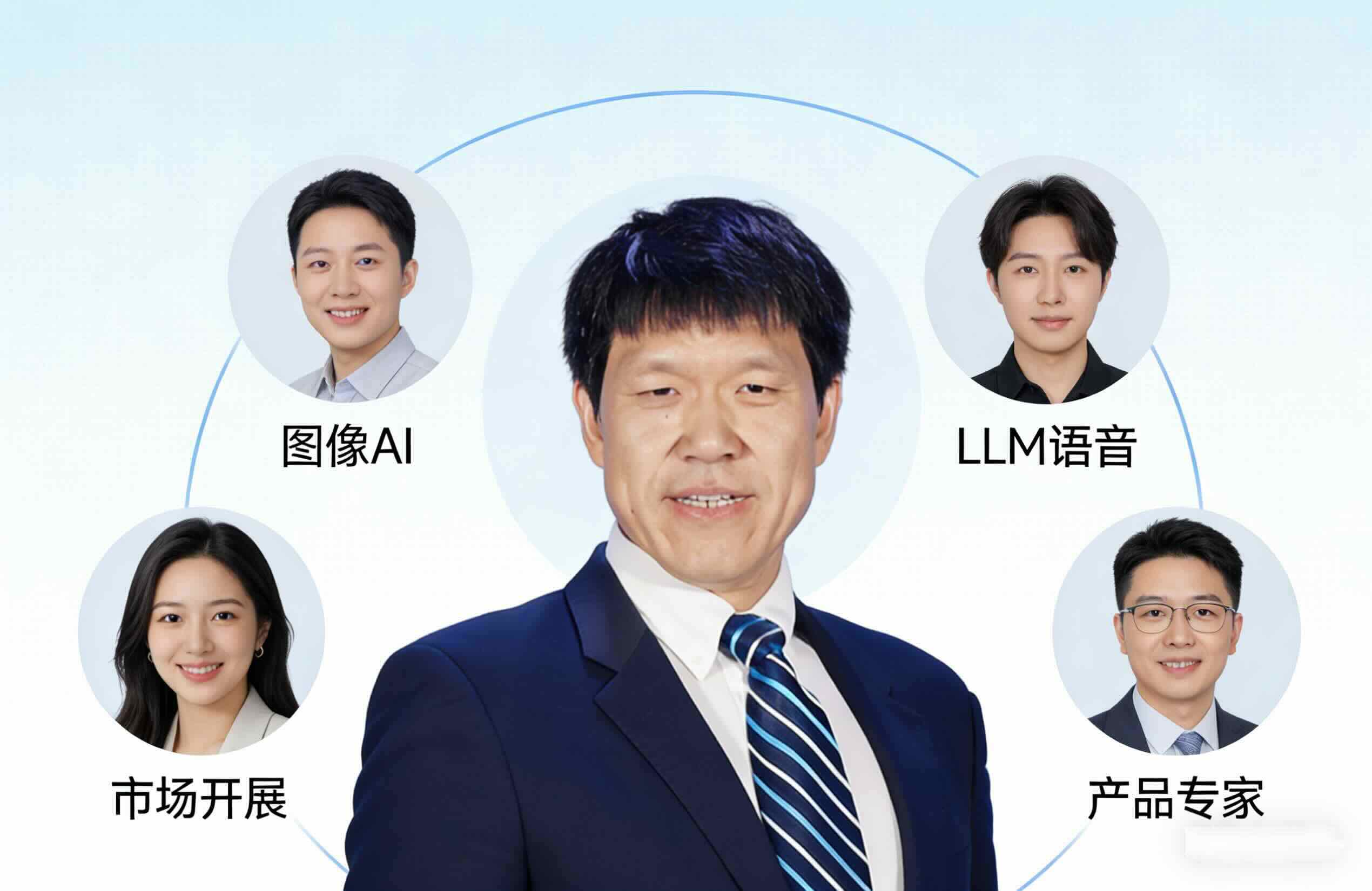 创始团队